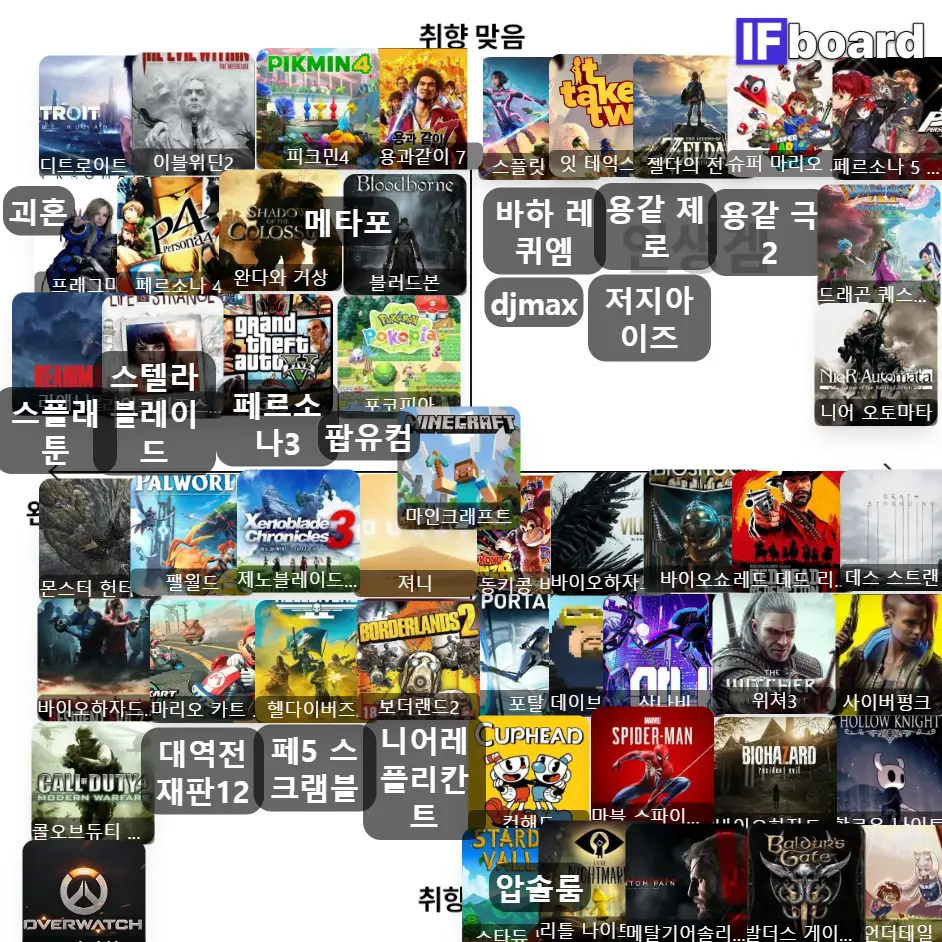 2275 댓글 이미지
