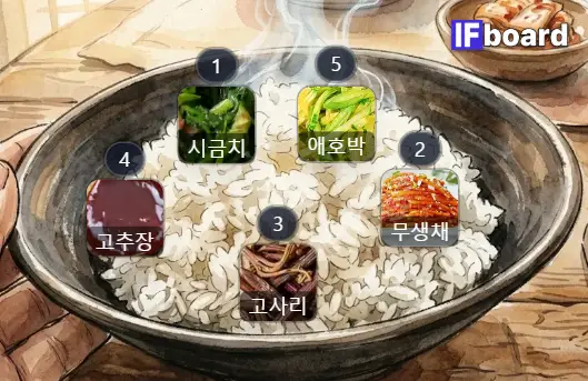 1897 댓글 이미지