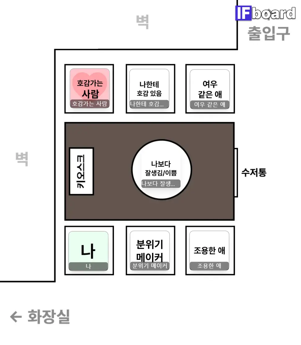 3246 댓글 이미지