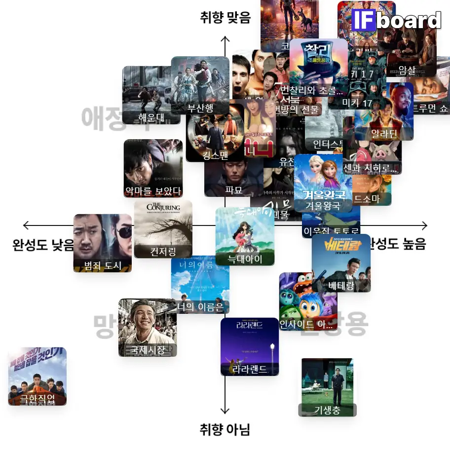 2631 댓글 이미지