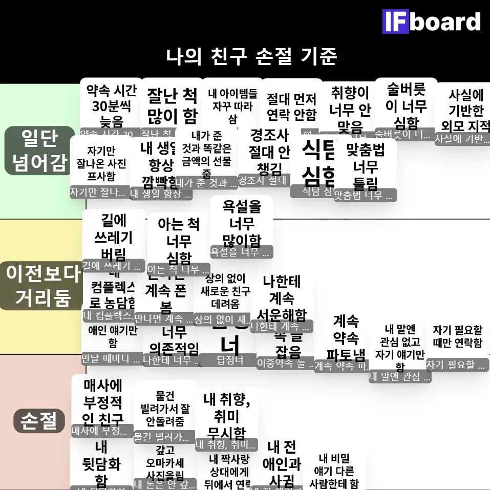 3989 댓글 이미지