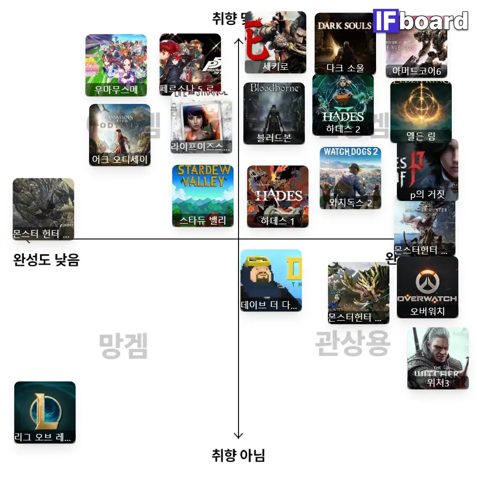 2474 댓글 이미지