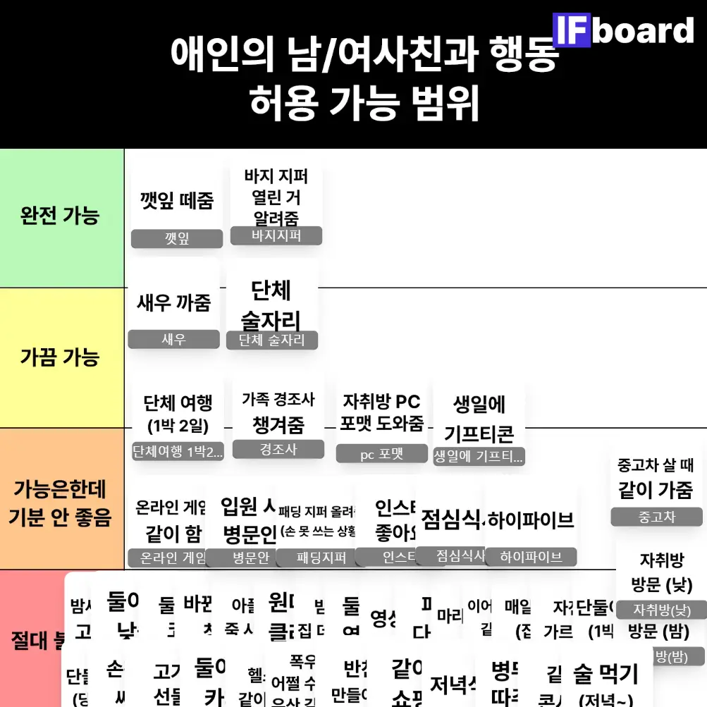 2742 댓글 이미지