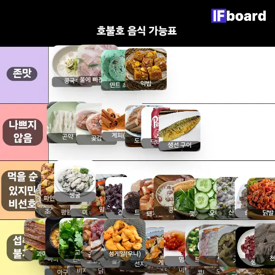 4603 댓글 이미지