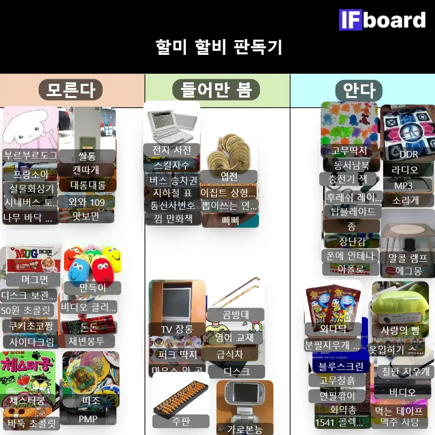 3892 댓글 이미지