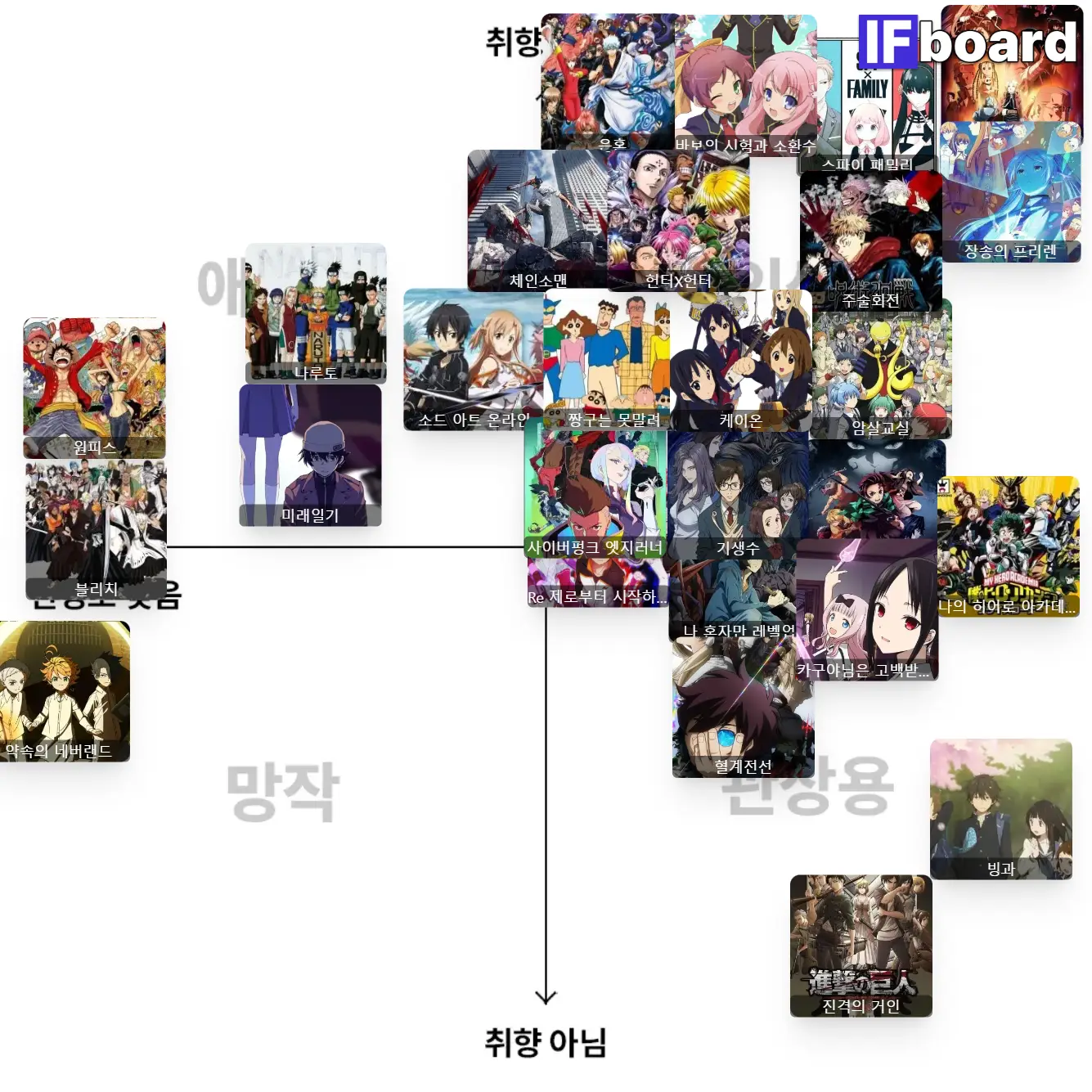 3518 댓글 이미지