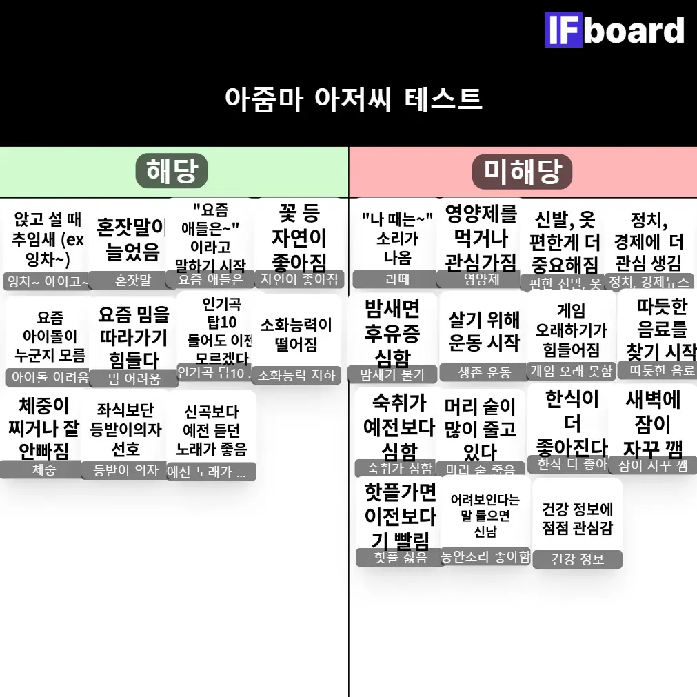3689 댓글 이미지