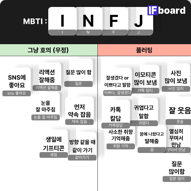 1251 댓글 이미지