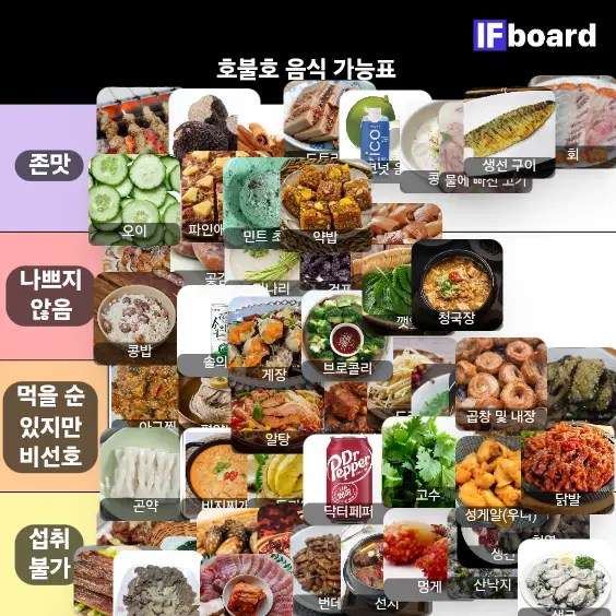 4127 댓글 이미지