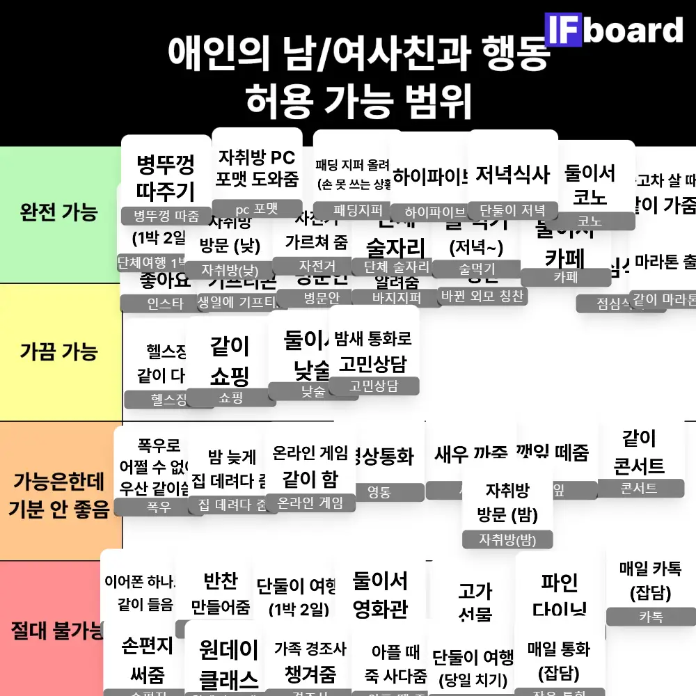 3077 댓글 이미지