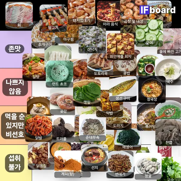 3921 댓글 이미지