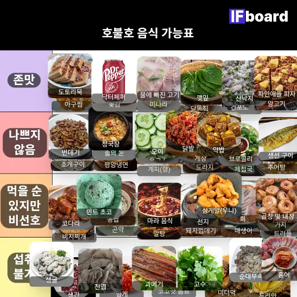 4550 댓글 이미지