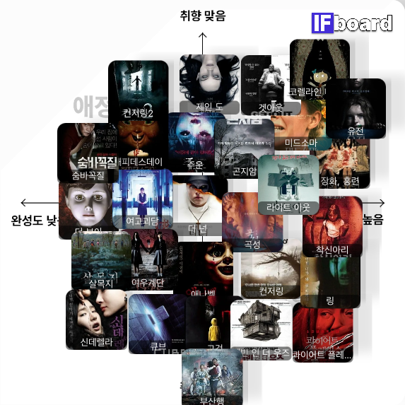 1291 댓글 이미지