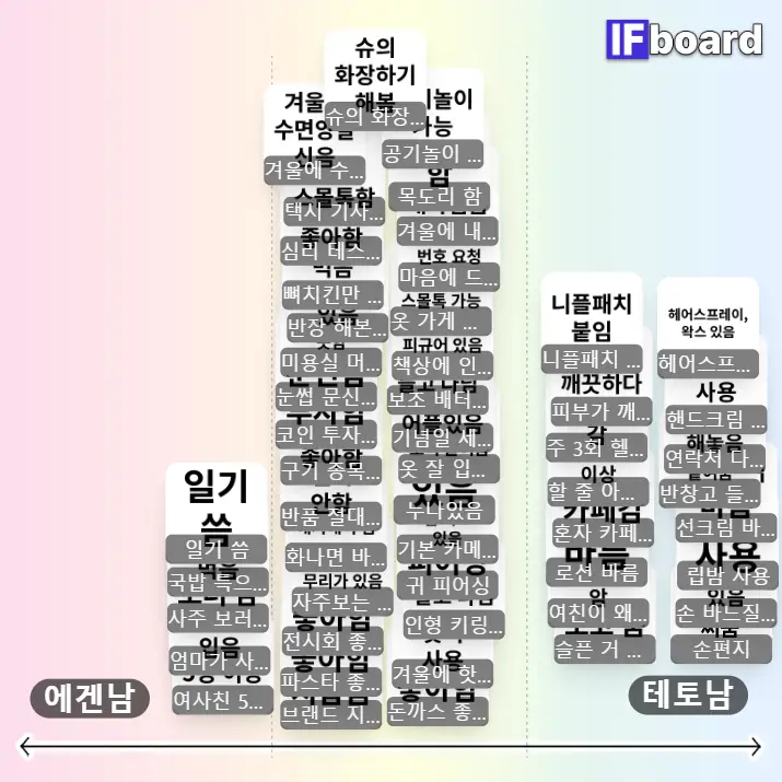 3260 댓글 이미지