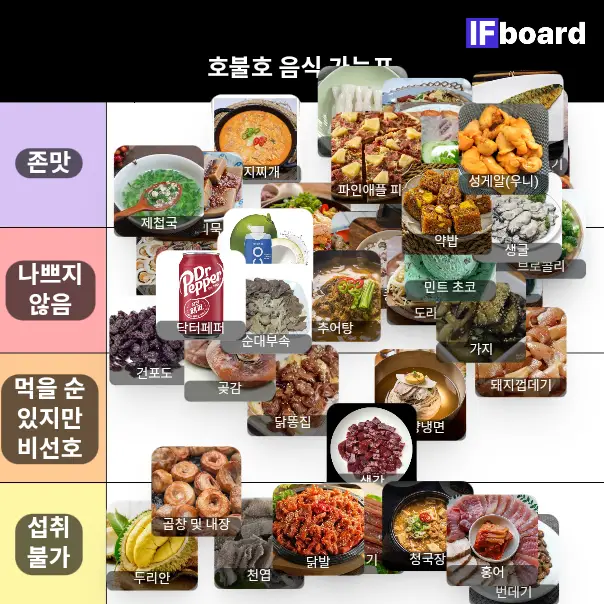 4033 댓글 이미지
