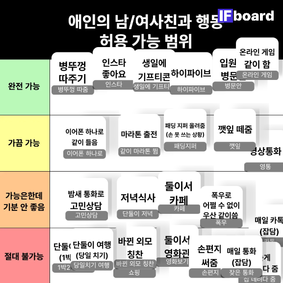 3470 댓글 이미지