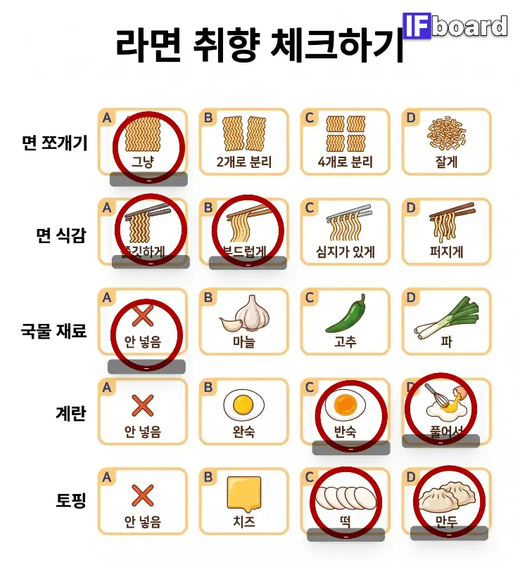 2594 댓글 이미지