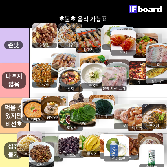 4891 댓글 이미지