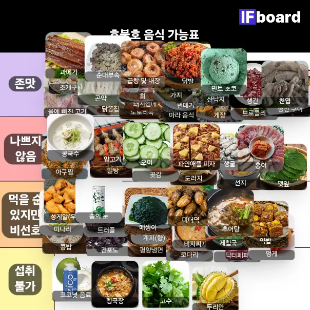 4501 댓글 이미지