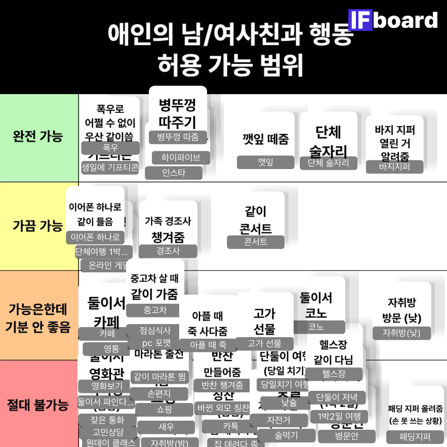 3031 댓글 이미지