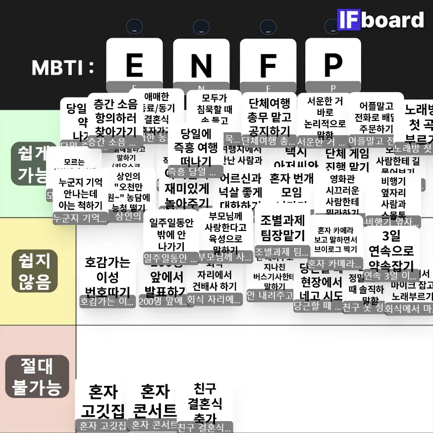 3709 댓글 이미지