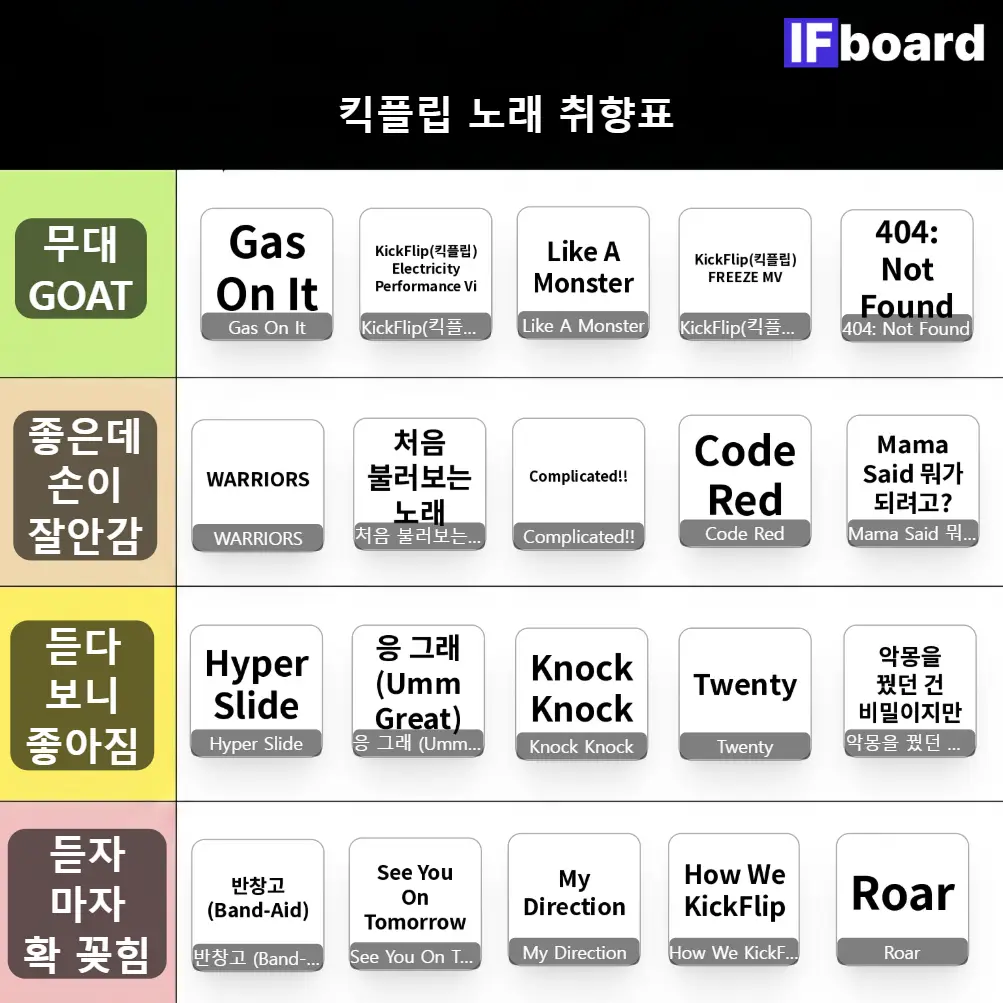 3622 댓글 이미지