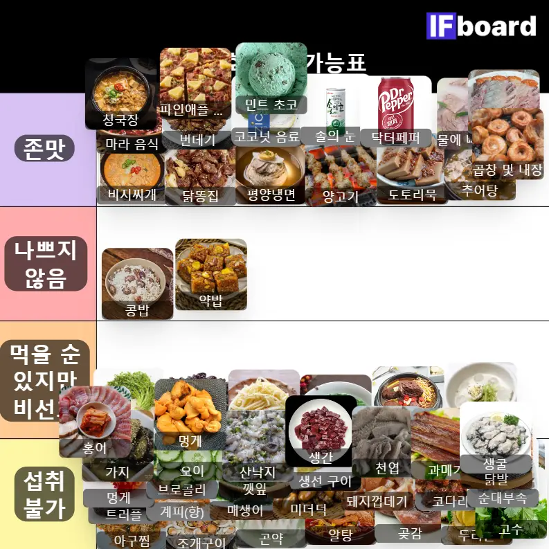 3501 댓글 이미지