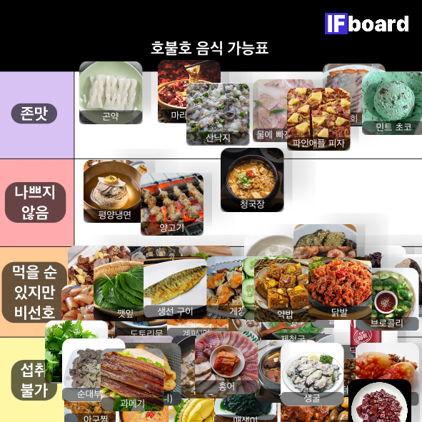 5183 댓글 이미지