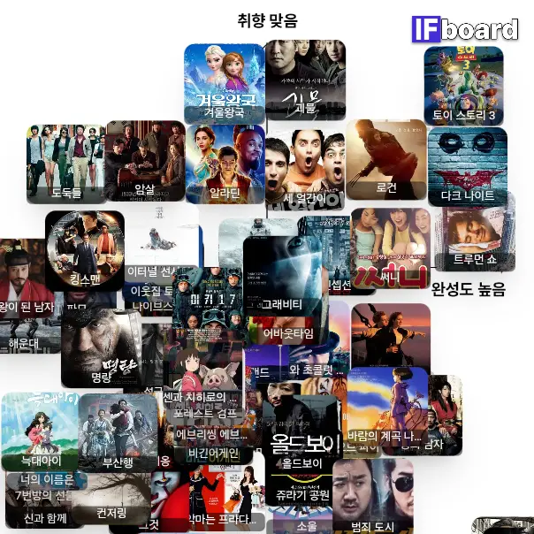 4242 댓글 이미지