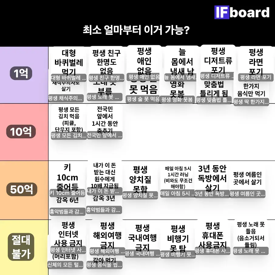 3587 댓글 이미지