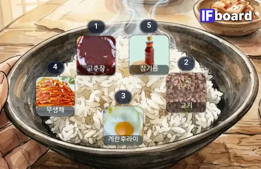 1585 댓글 이미지