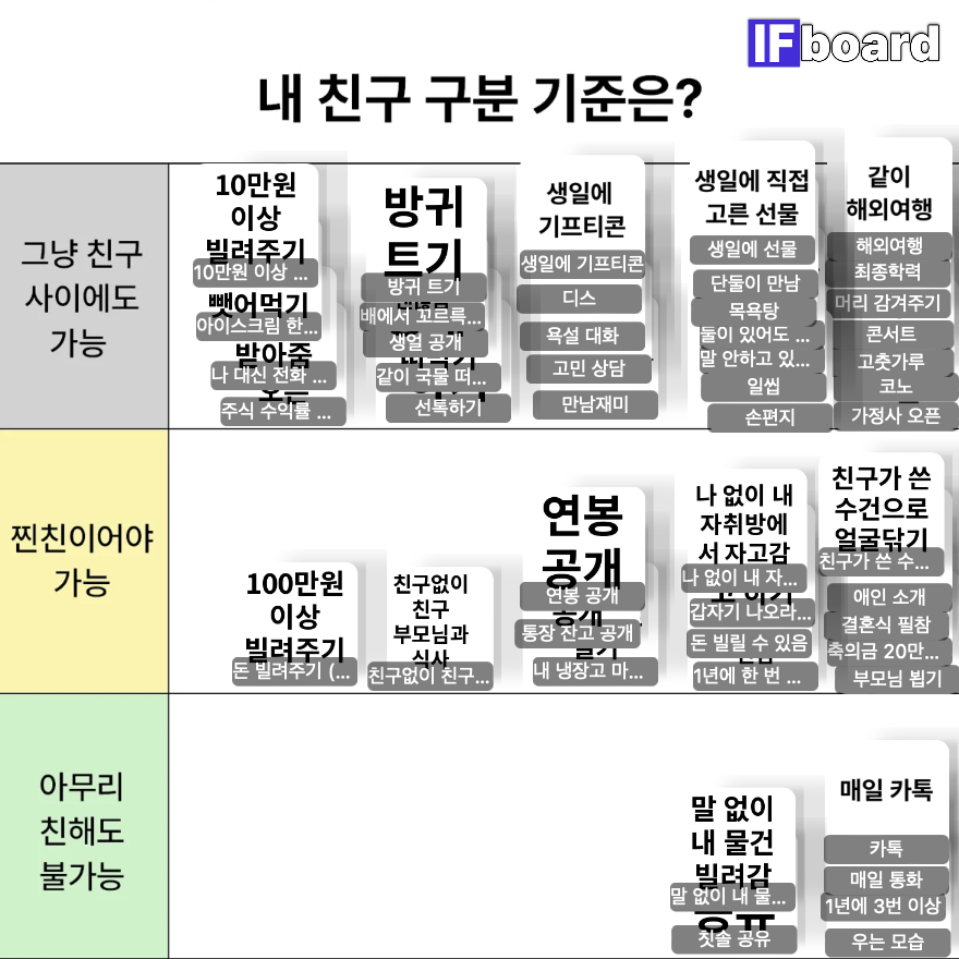 1529 댓글 이미지