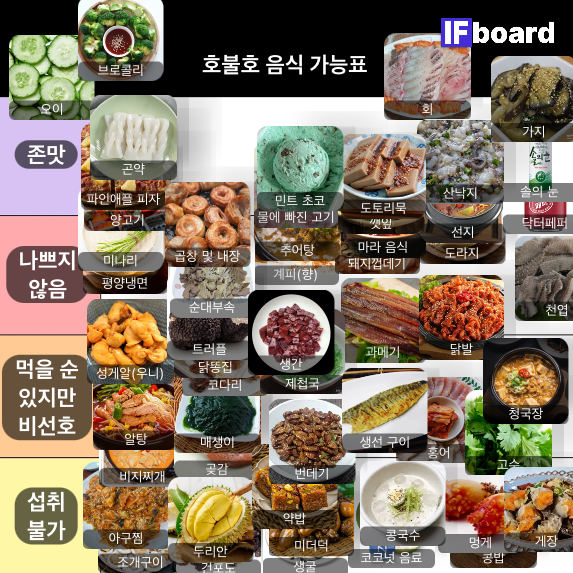 4894 댓글 이미지