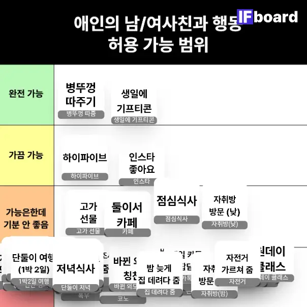3624 댓글 이미지