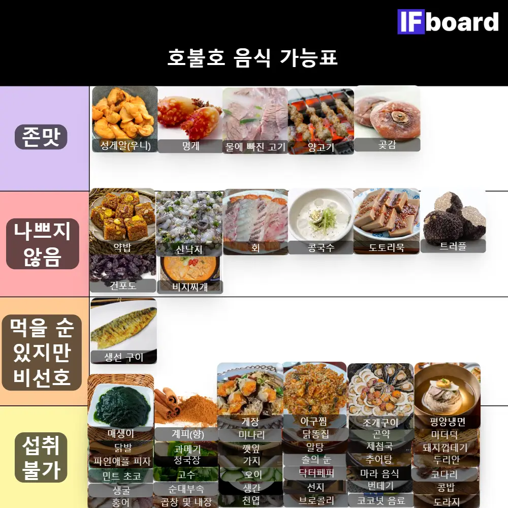4252 댓글 이미지