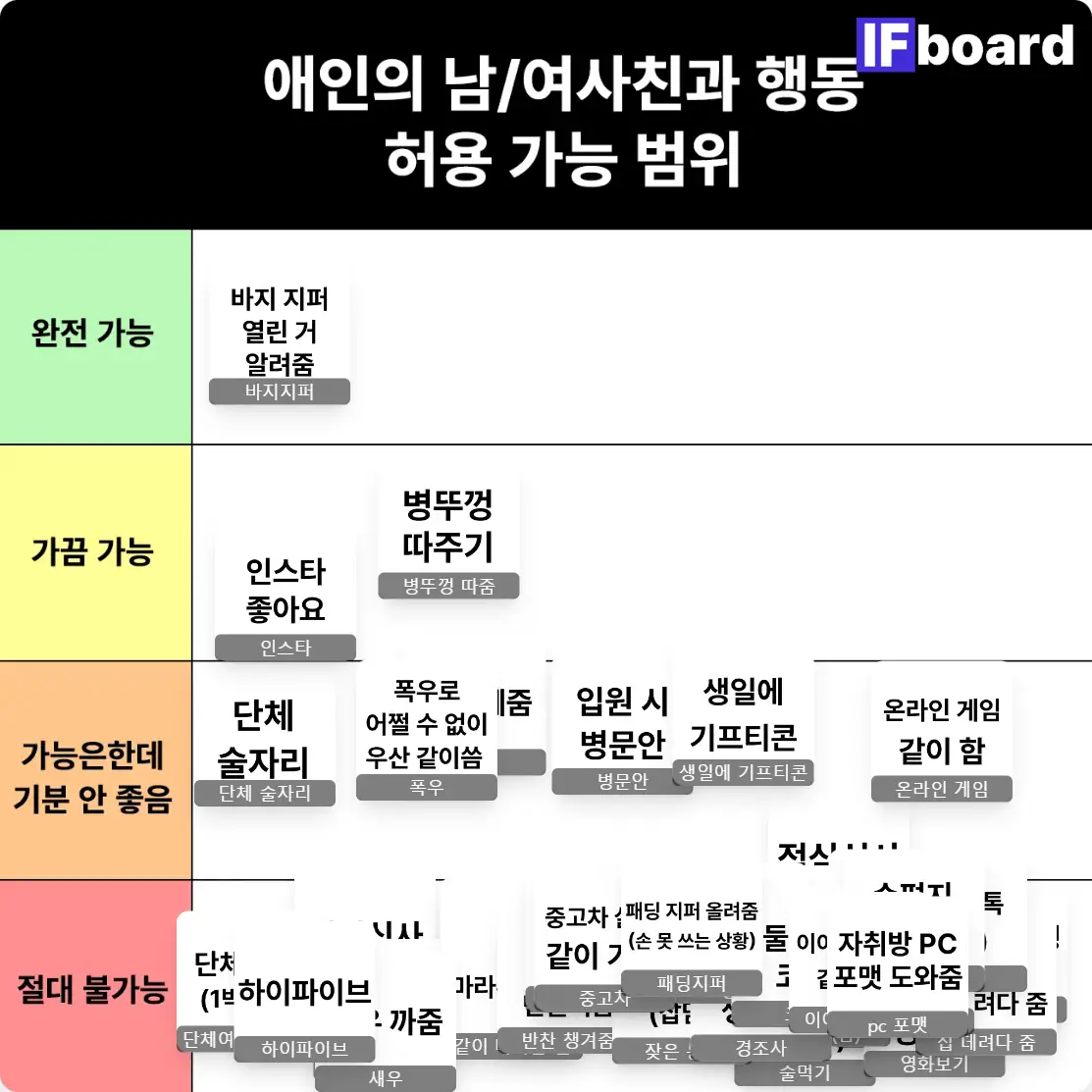 999 댓글 이미지