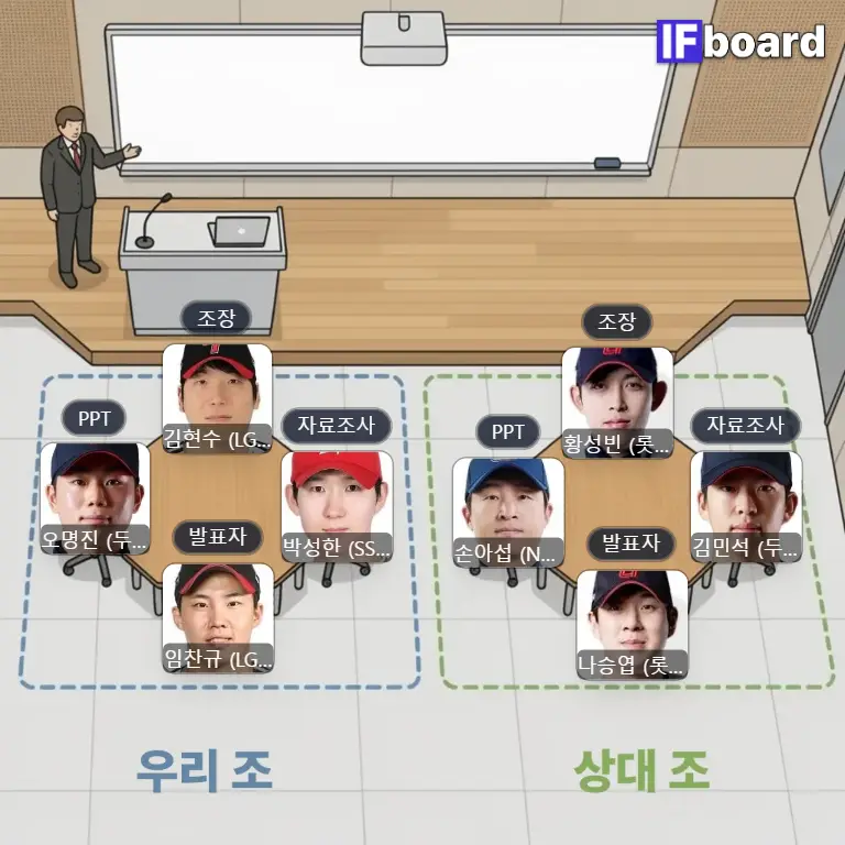 2747 댓글 이미지