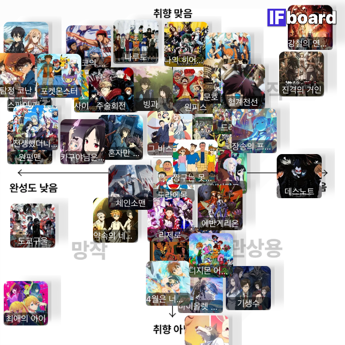 3162 댓글 이미지