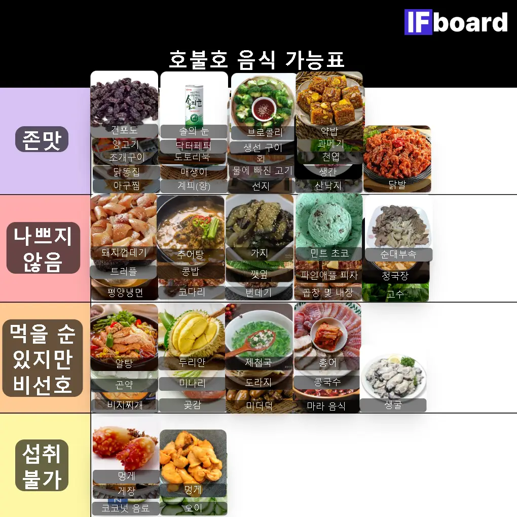 3502 댓글 이미지