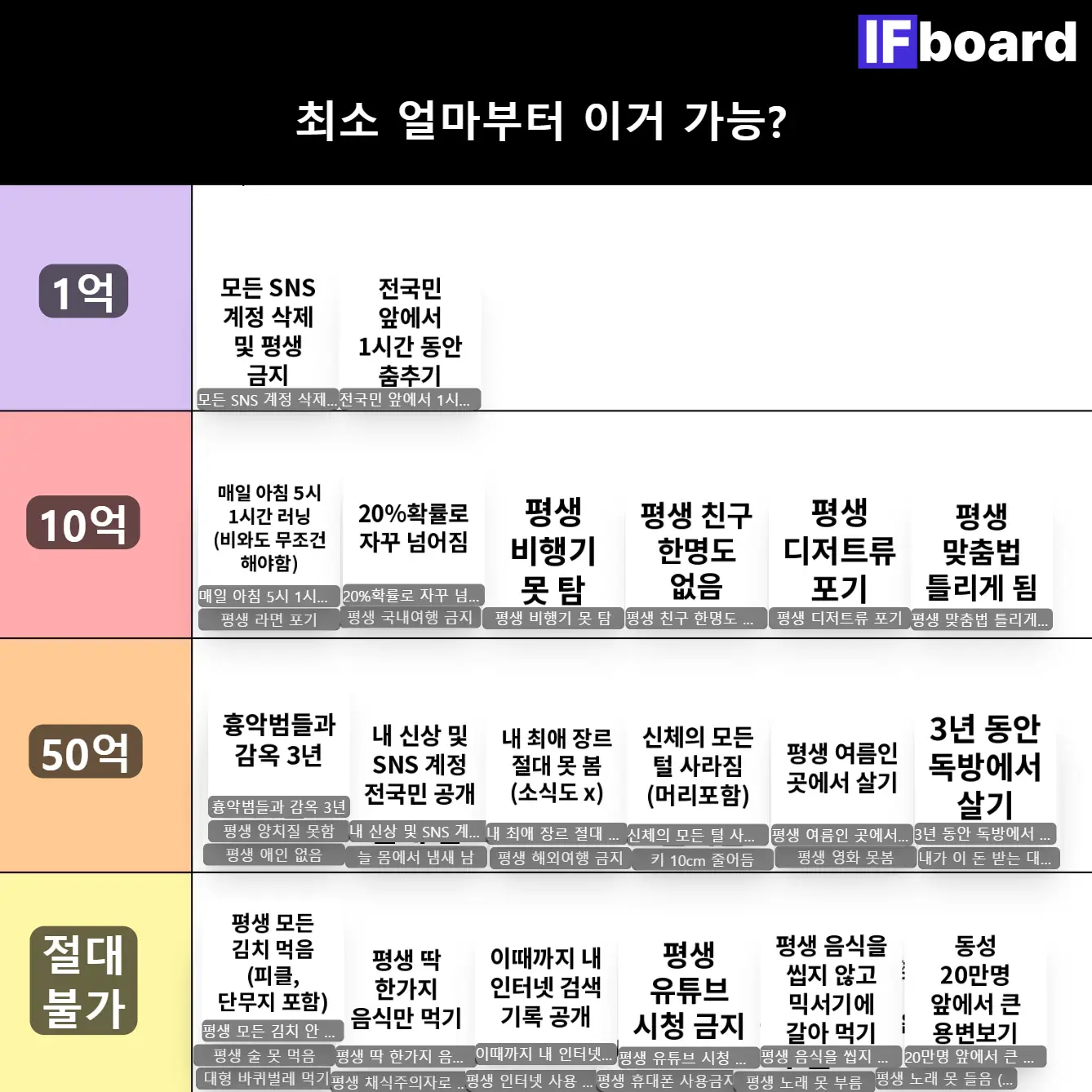 3710 댓글 이미지