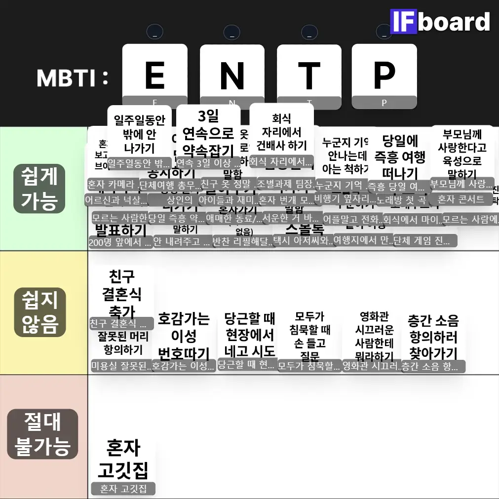 3690 댓글 이미지