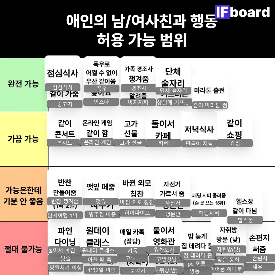 3636 댓글 이미지