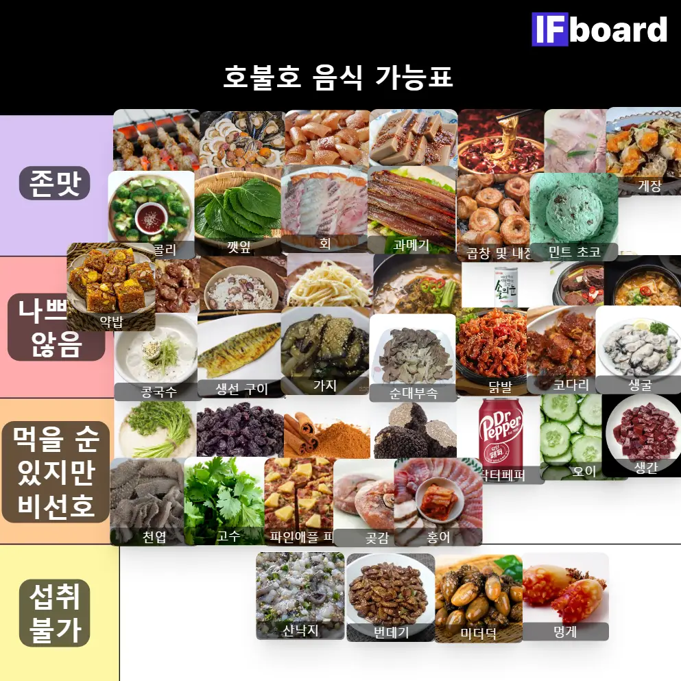 3931 댓글 이미지