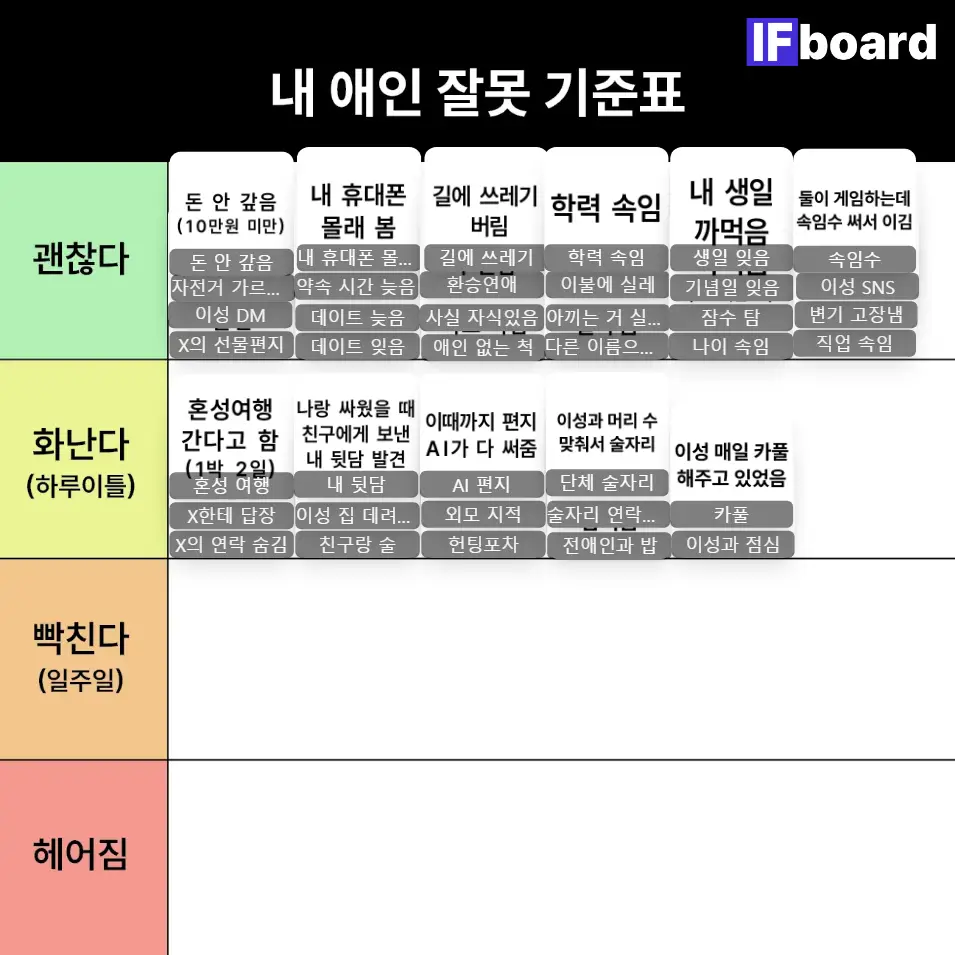 2746 댓글 이미지