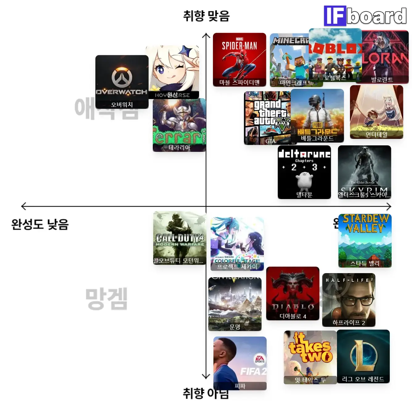 2382 댓글 이미지