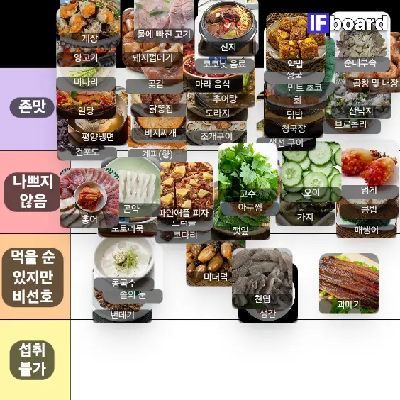4201 댓글 이미지