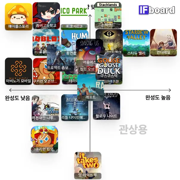 4268 댓글 이미지