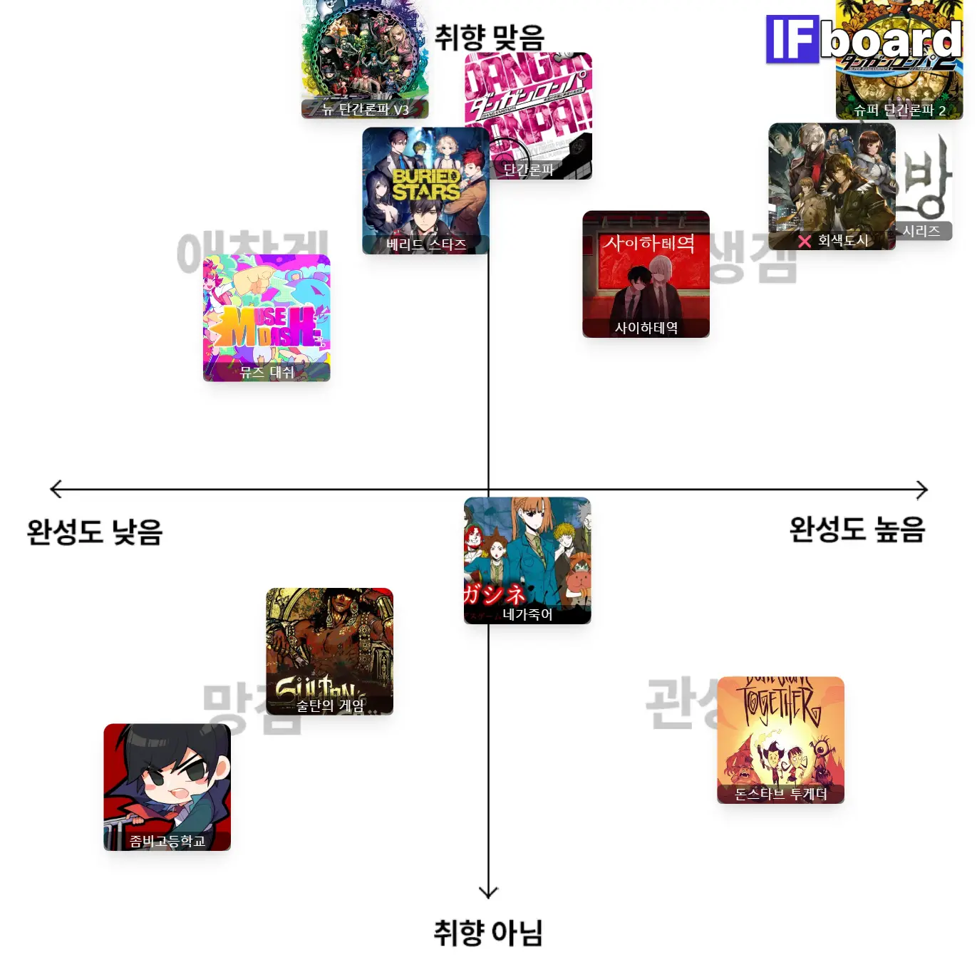 2791 댓글 이미지