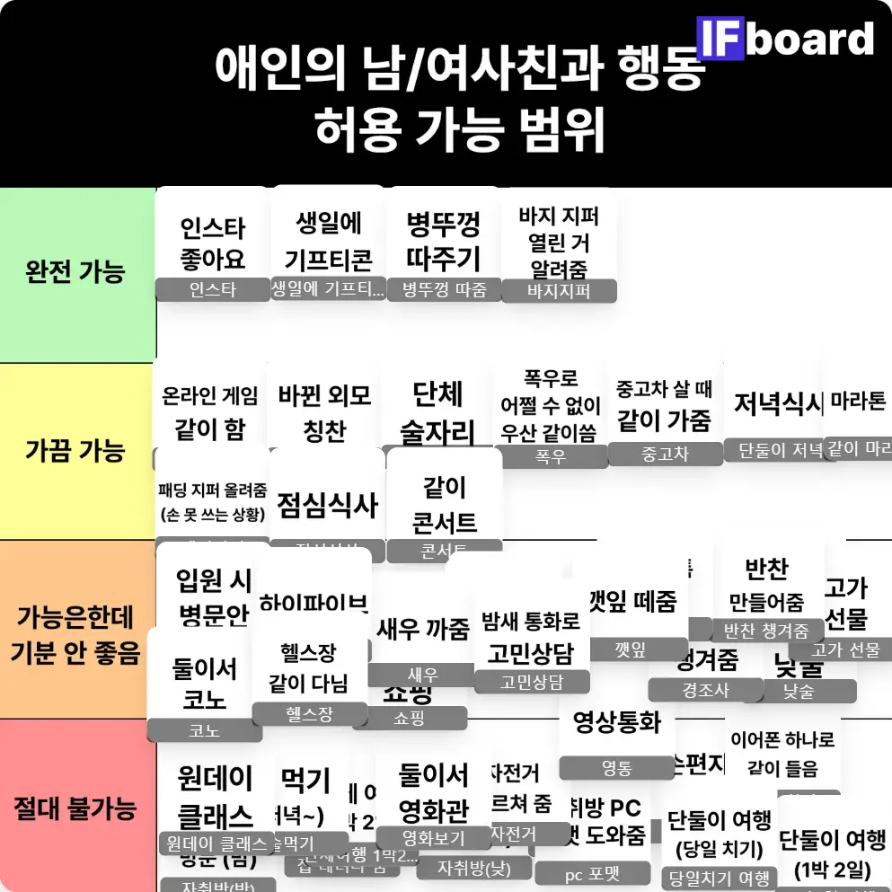 1234 댓글 이미지