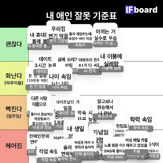 2916 댓글 이미지